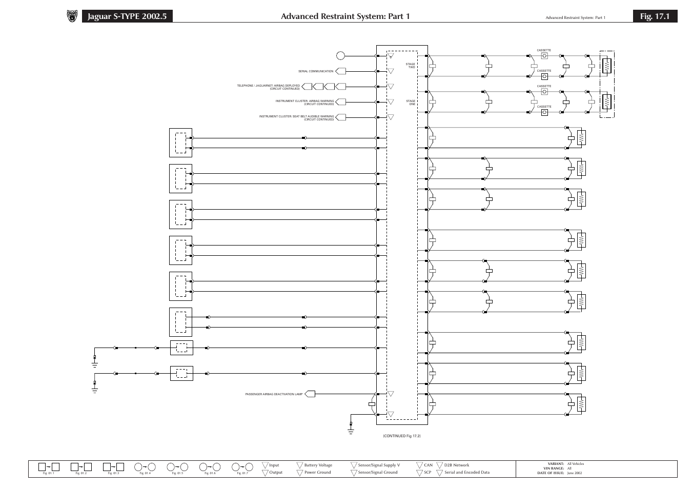 17 occupant protection, Advanced restraint system: part 1, Fig. 17.1 | Jaguar S-TYPE 2004 User Manual | Page 139 / 172