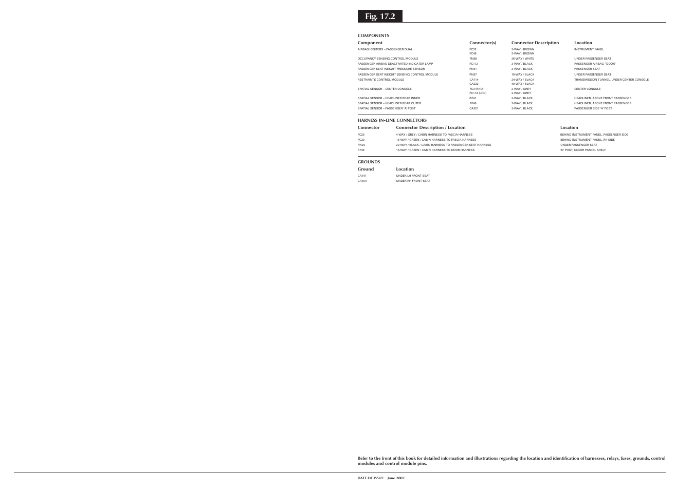 Fig. 17.2 | Jaguar S-TYPE 2004 User Manual | Page 140 / 172