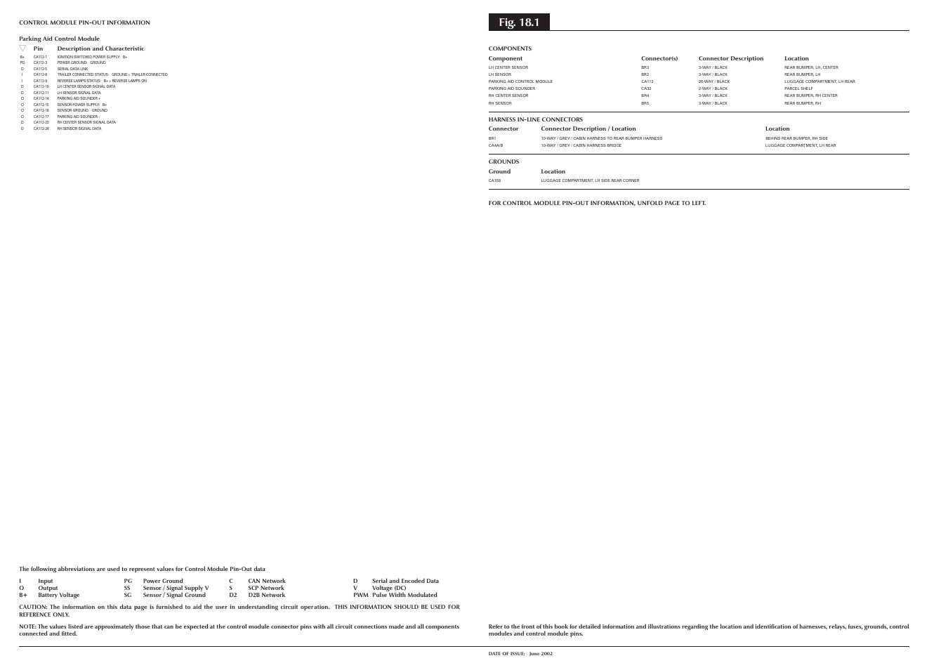 Fig. 18.1 | Jaguar S-TYPE 2004 User Manual | Page 142 / 172