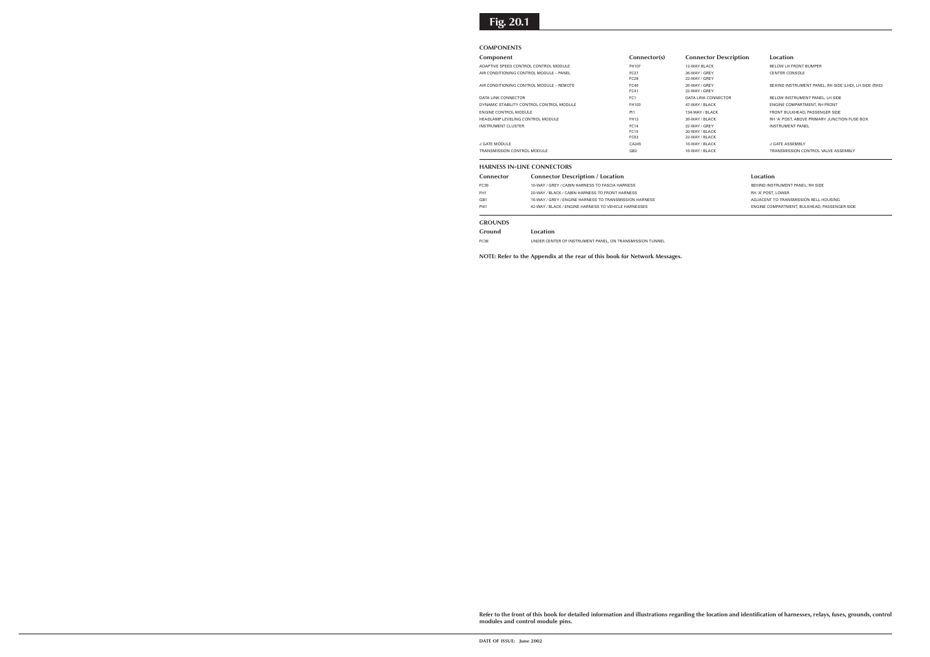 Fig. 20.1 | Jaguar S-TYPE 2004 User Manual | Page 146 / 172