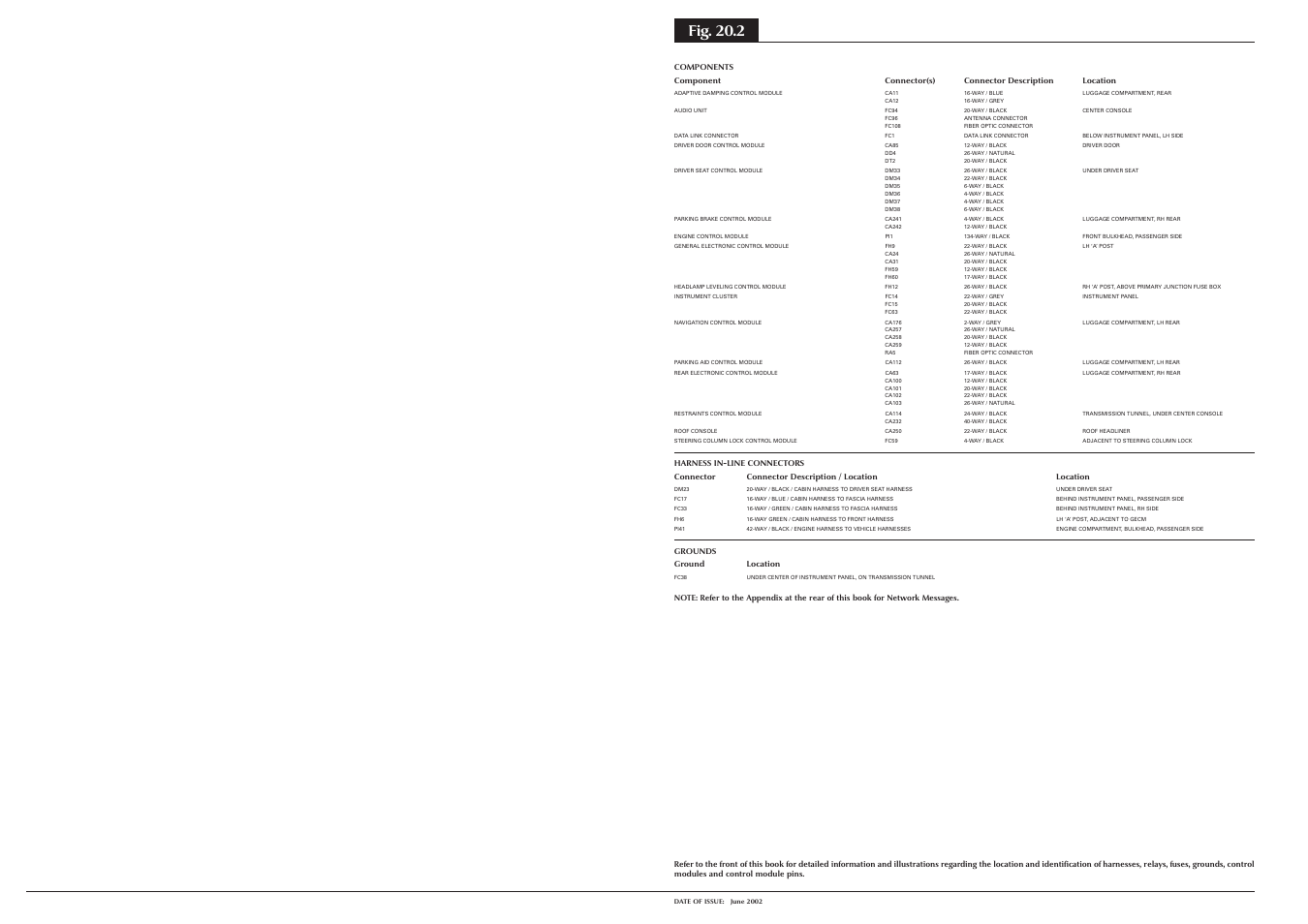 Fig. 20.2 | Jaguar S-TYPE 2004 User Manual | Page 148 / 172