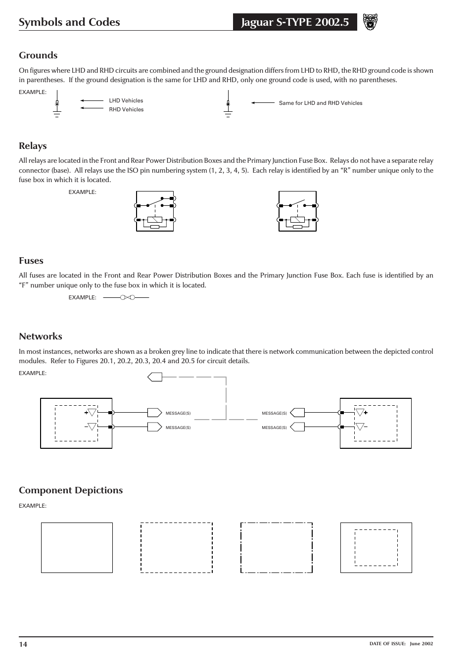 Symbols and codes, Grounds, Relays | Fuses, Networks, Component depictions | Jaguar S-TYPE 2004 User Manual | Page 16 / 172