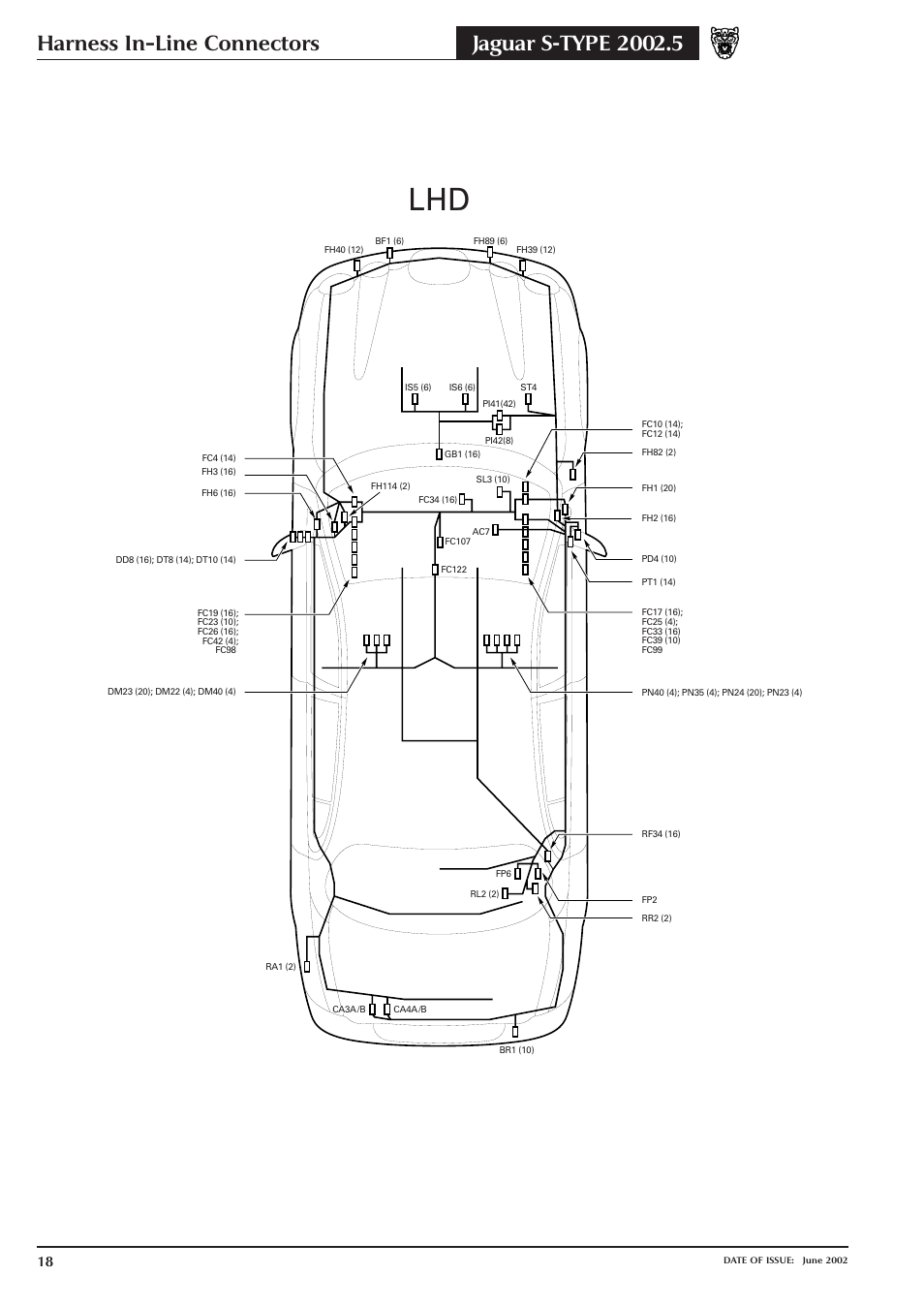 Harness in-line connectors | Jaguar S-TYPE 2004 User Manual | Page 20 / 172