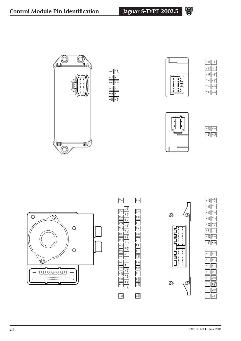 Control module pin identification, Dynamic stability control control module, Top adaptive speed control control module | Adaptive damping control module, Electronic parking brake control module | Jaguar S-TYPE 2004 User Manual | Page 26 / 172