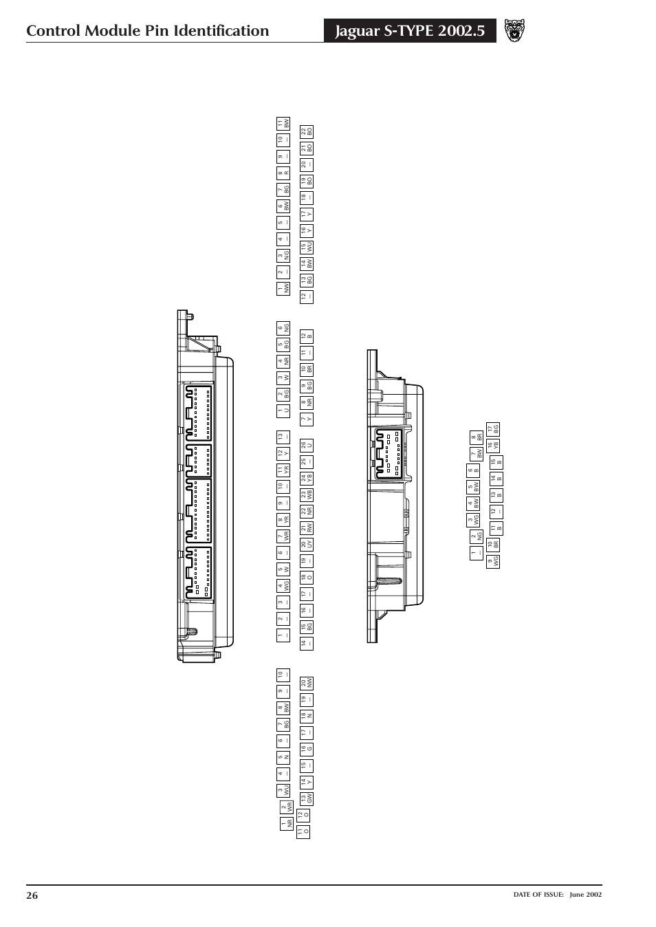 Control module pin identification, General electronic control module | Jaguar S-TYPE 2004 User Manual | Page 28 / 172
