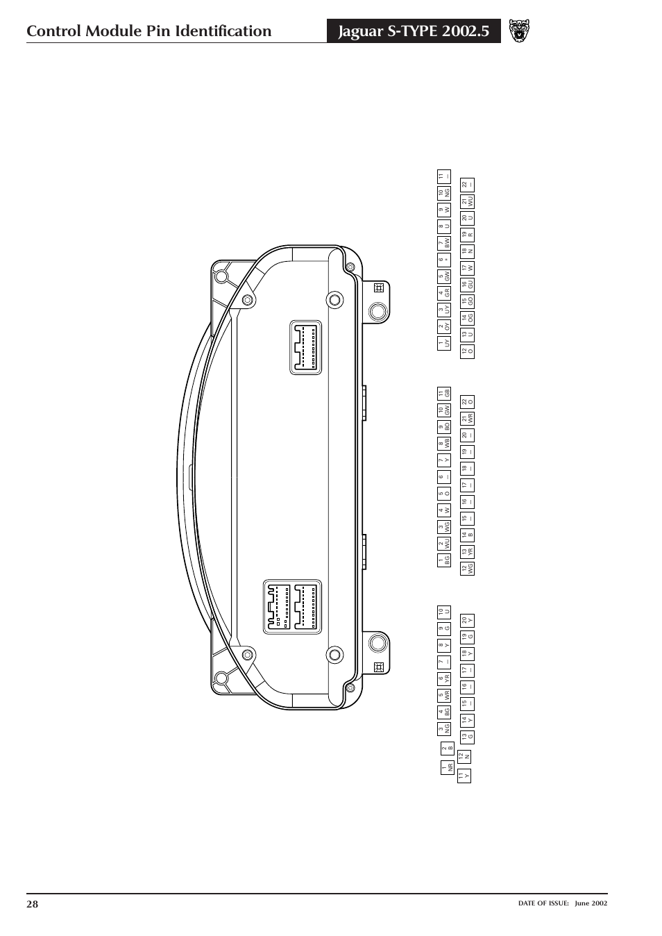 Control module pin identification, Instrument pack | Jaguar S-TYPE 2004 User Manual | Page 30 / 172