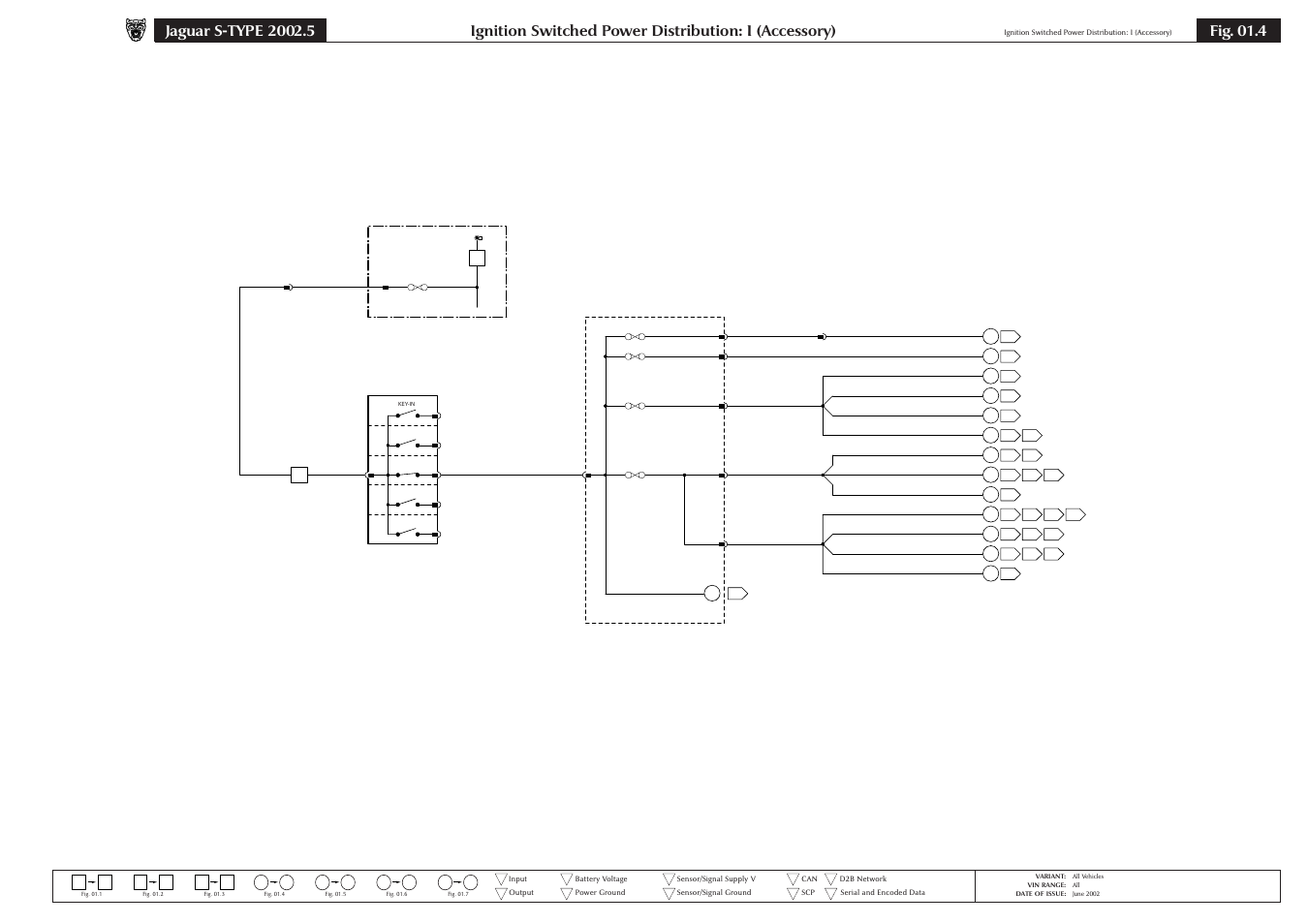Fig. 01.4 | Jaguar S-TYPE 2004 User Manual | Page 39 / 172