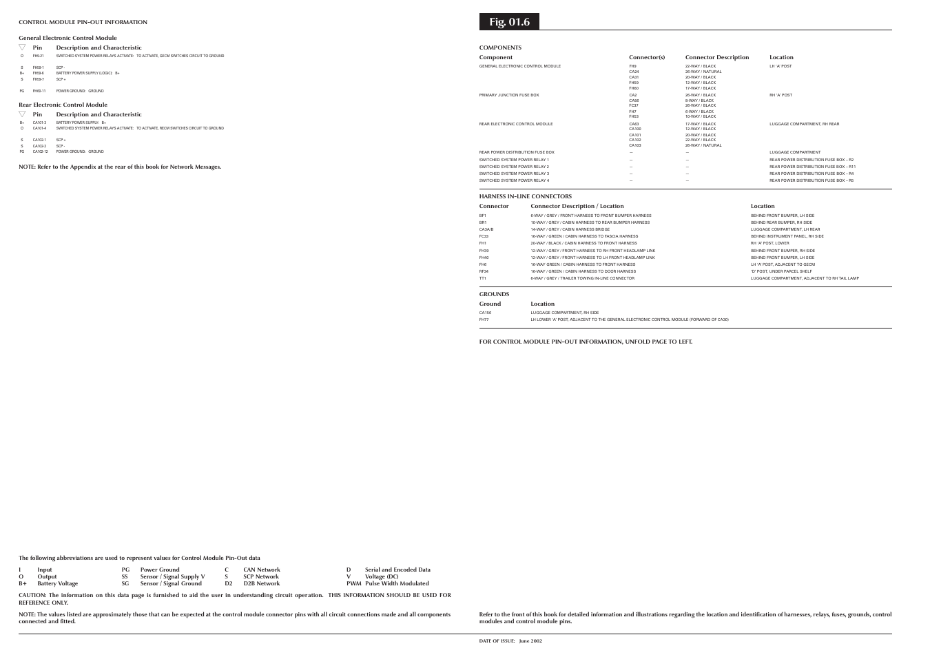Fig. 01.6 | Jaguar S-TYPE 2004 User Manual | Page 42 / 172