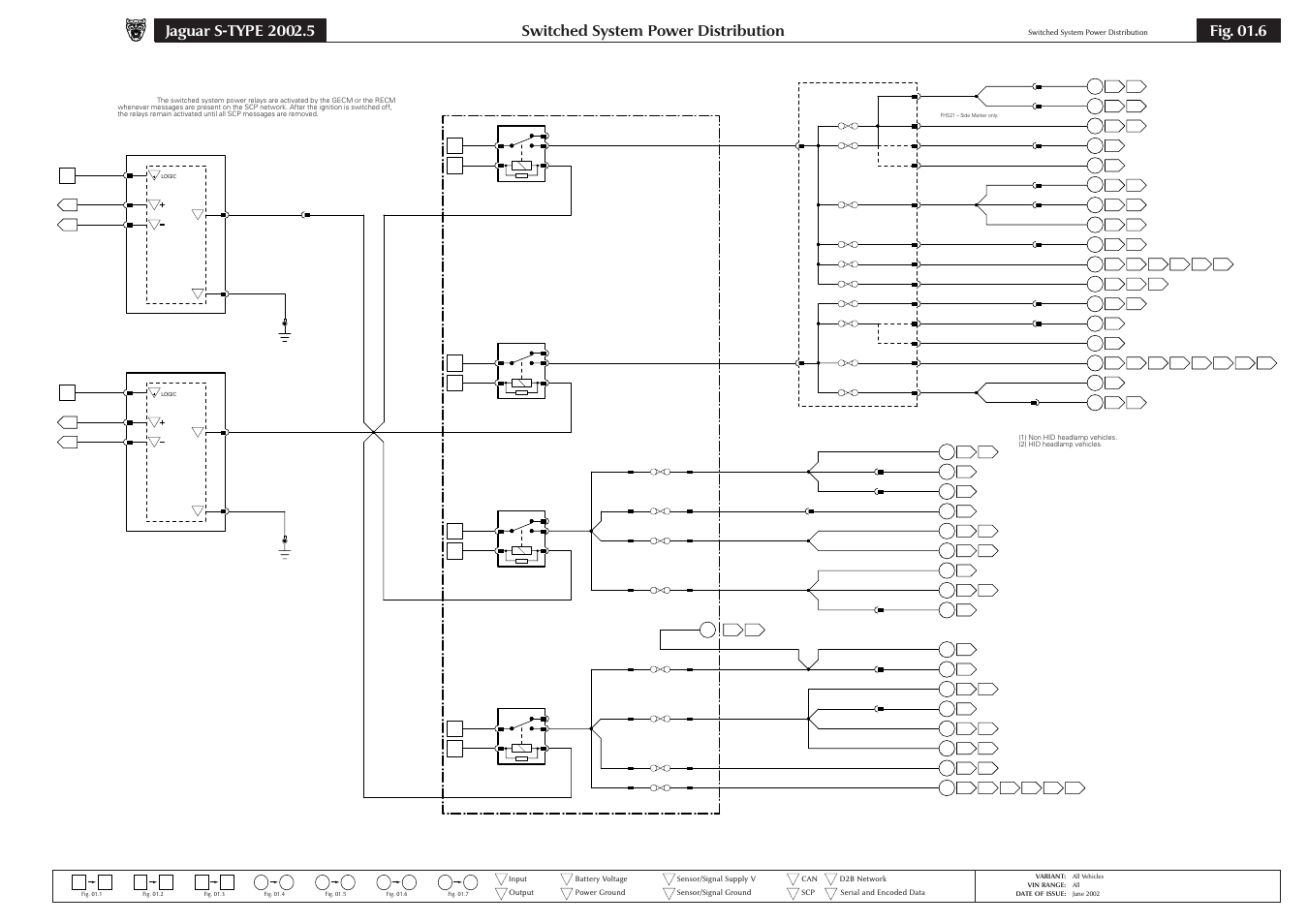 Switched system power distribution, Fig. 01.6 | Jaguar S-TYPE 2004 User Manual | Page 43 / 172