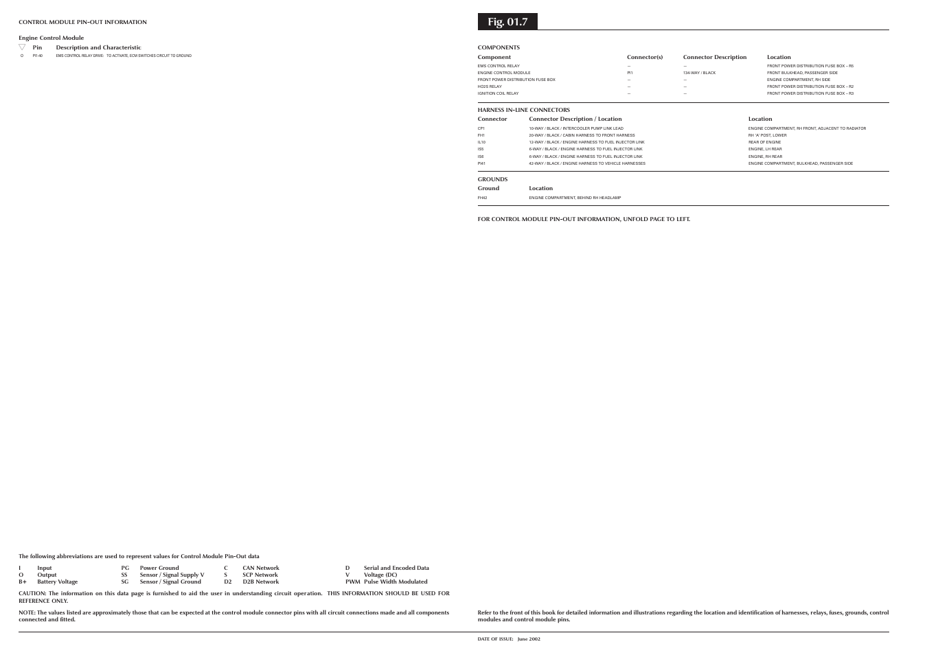 Fig. 01.7 | Jaguar S-TYPE 2004 User Manual | Page 44 / 172