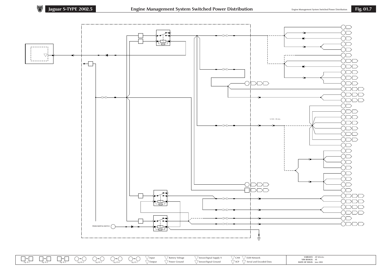 Fig. 01.7 | Jaguar S-TYPE 2004 User Manual | Page 45 / 172