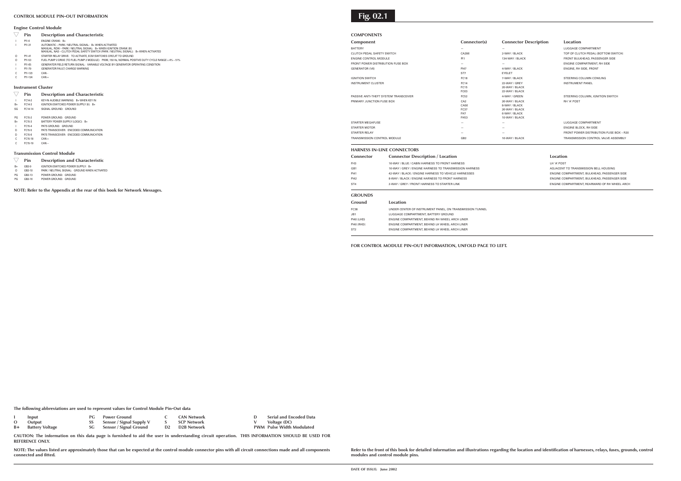 Fig. 02.1 | Jaguar S-TYPE 2004 User Manual | Page 46 / 172