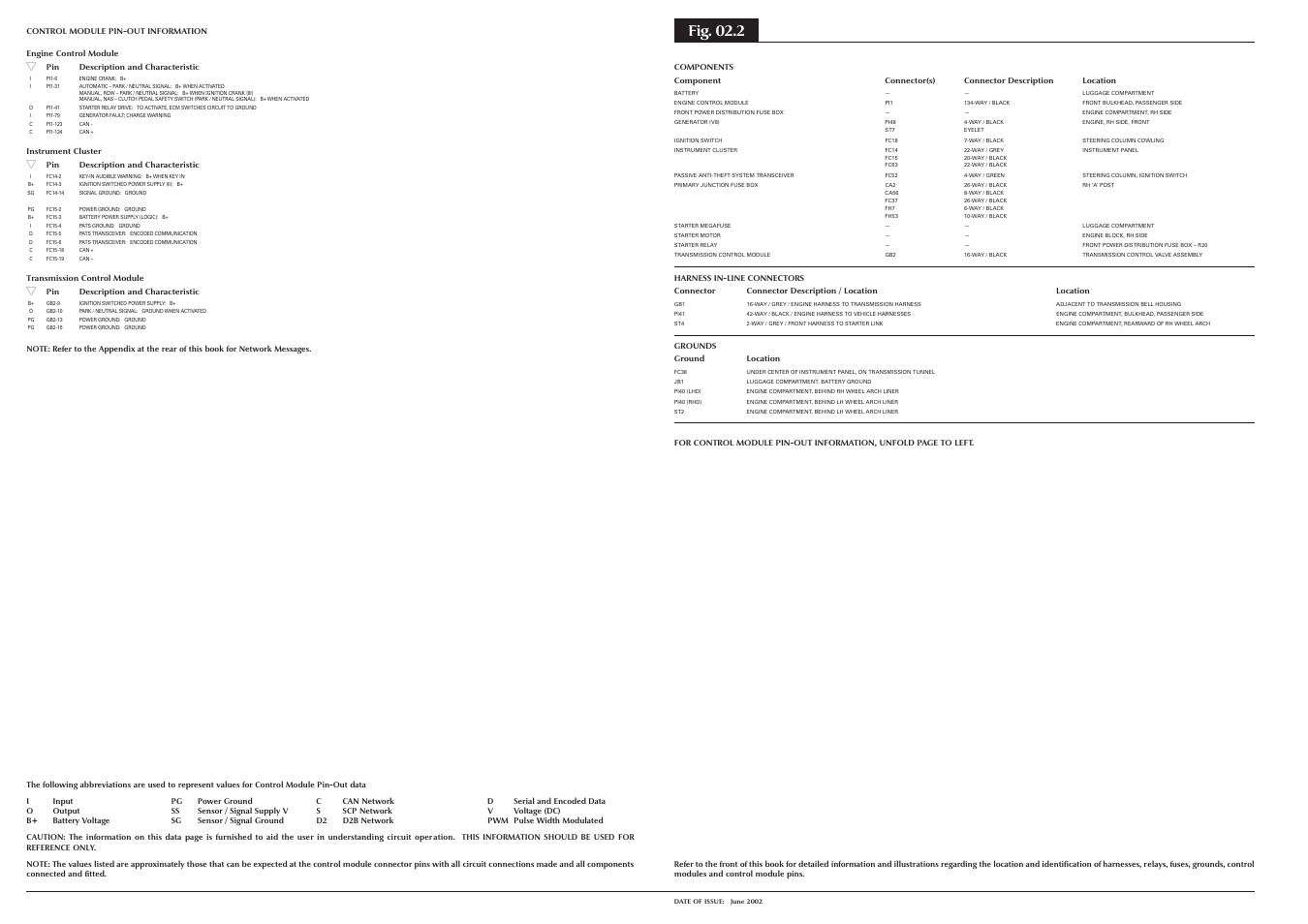 Fig. 02.2 | Jaguar S-TYPE 2004 User Manual | Page 48 / 172