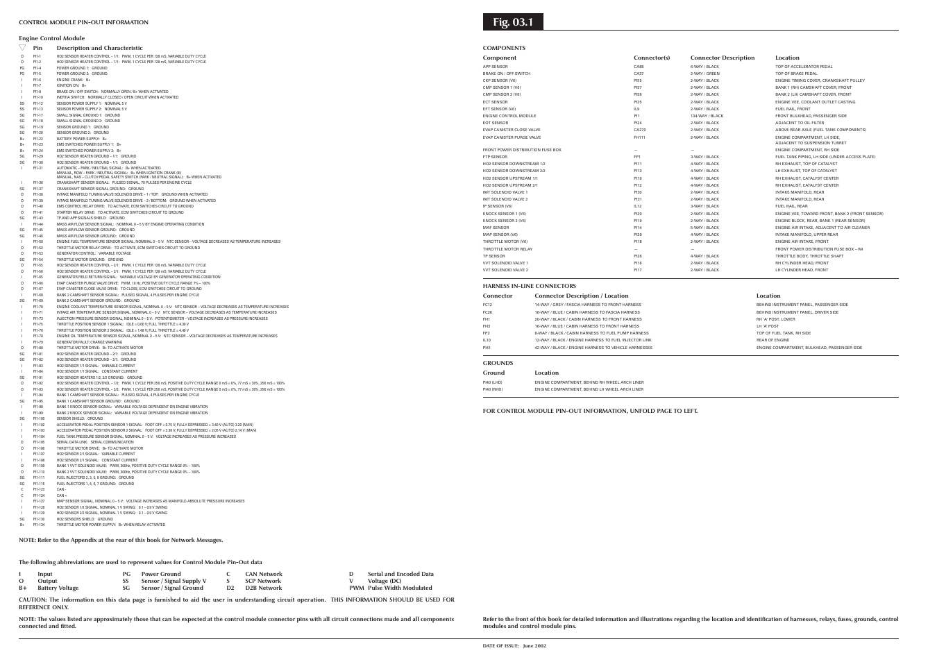 Fig. 03.1 | Jaguar S-TYPE 2004 User Manual | Page 50 / 172