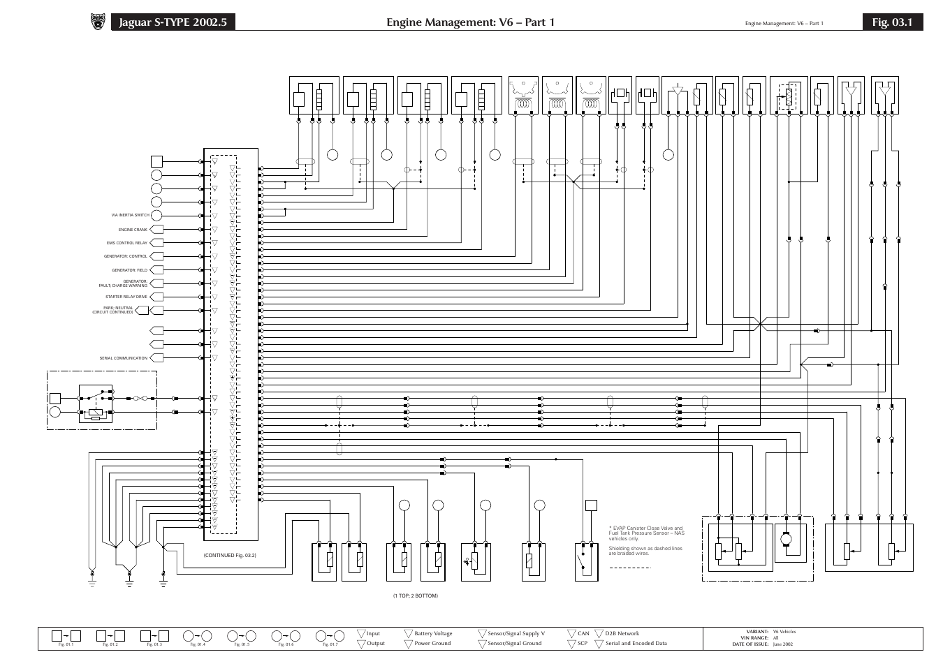 03 engine management, Engine management: v6 – part 1, Fig. 03.1 | Jaguar S-TYPE 2004 User Manual | Page 51 / 172