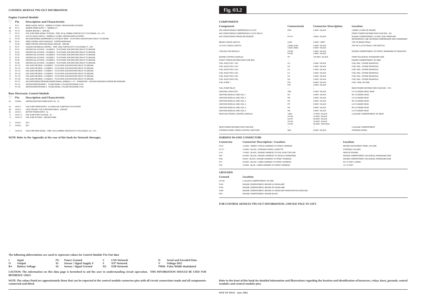 Fig. 03.2 | Jaguar S-TYPE 2004 User Manual | Page 52 / 172