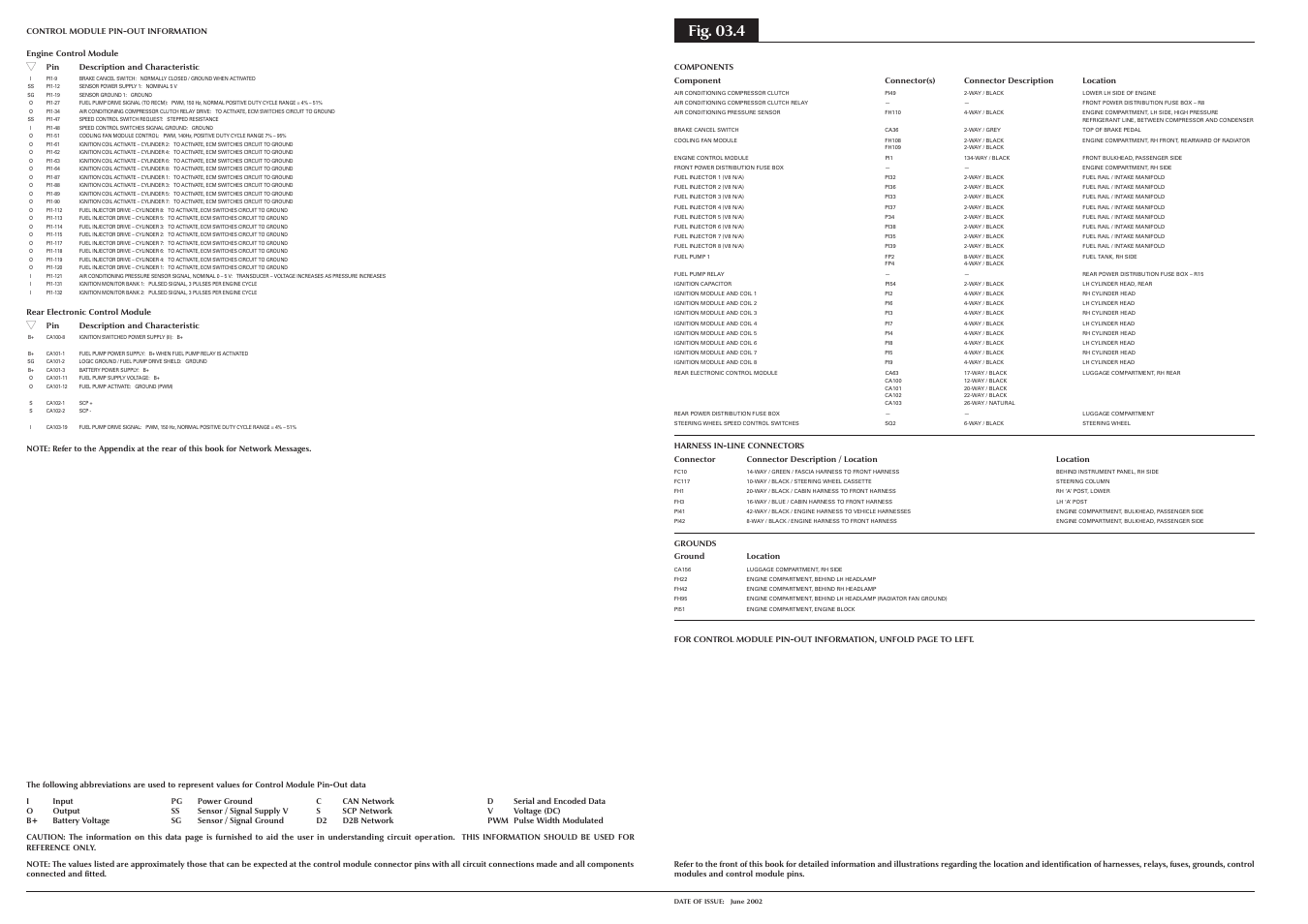 Fig. 03.4 | Jaguar S-TYPE 2004 User Manual | Page 56 / 172