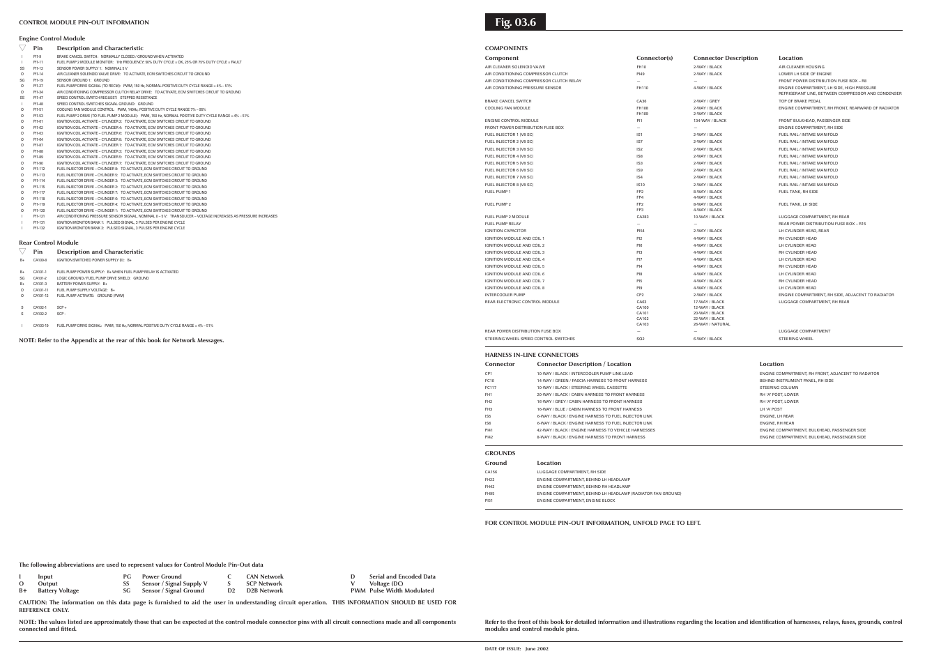 Fig. 03.6 | Jaguar S-TYPE 2004 User Manual | Page 60 / 172