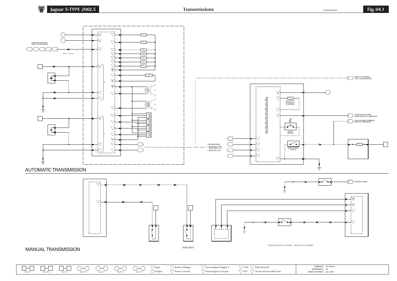 04 transmission, Transmissions, Fig. 04.1 | Automatic transmission, Manual transmission | Jaguar S-TYPE 2004 User Manual | Page 63 / 172