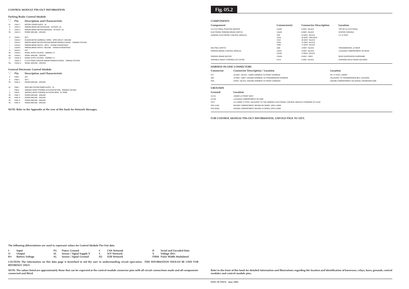 Fig. 05.2 | Jaguar S-TYPE 2004 User Manual | Page 66 / 172