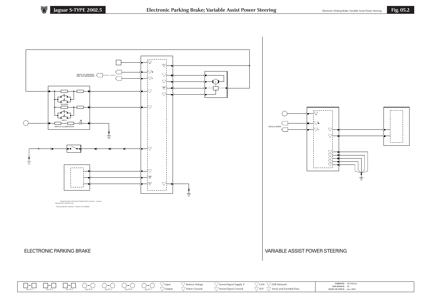 Fig. 05.2, Electronic parking brake, Variable assist power steering | Jaguar S-TYPE 2004 User Manual | Page 67 / 172