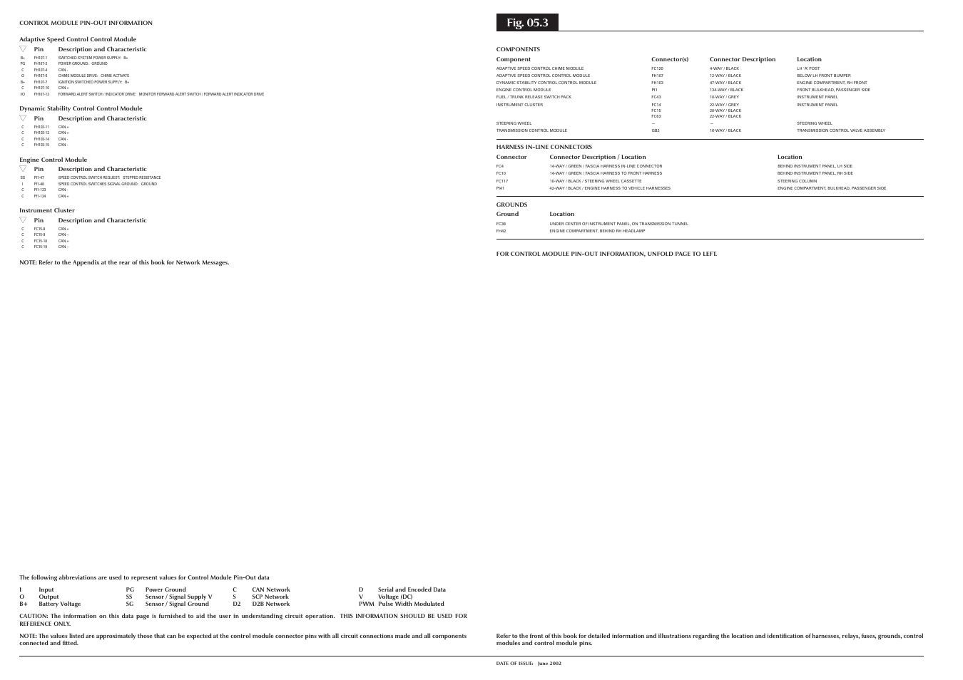 Fig. 05.3 | Jaguar S-TYPE 2004 User Manual | Page 68 / 172
