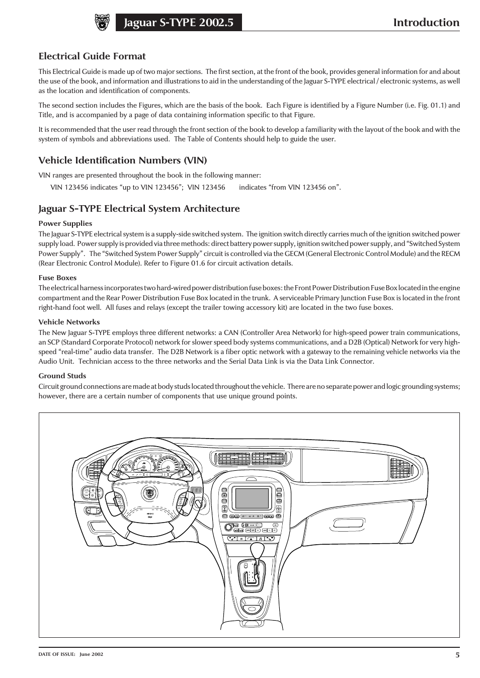 Introduction | Jaguar S-TYPE 2004 User Manual | Page 7 / 172