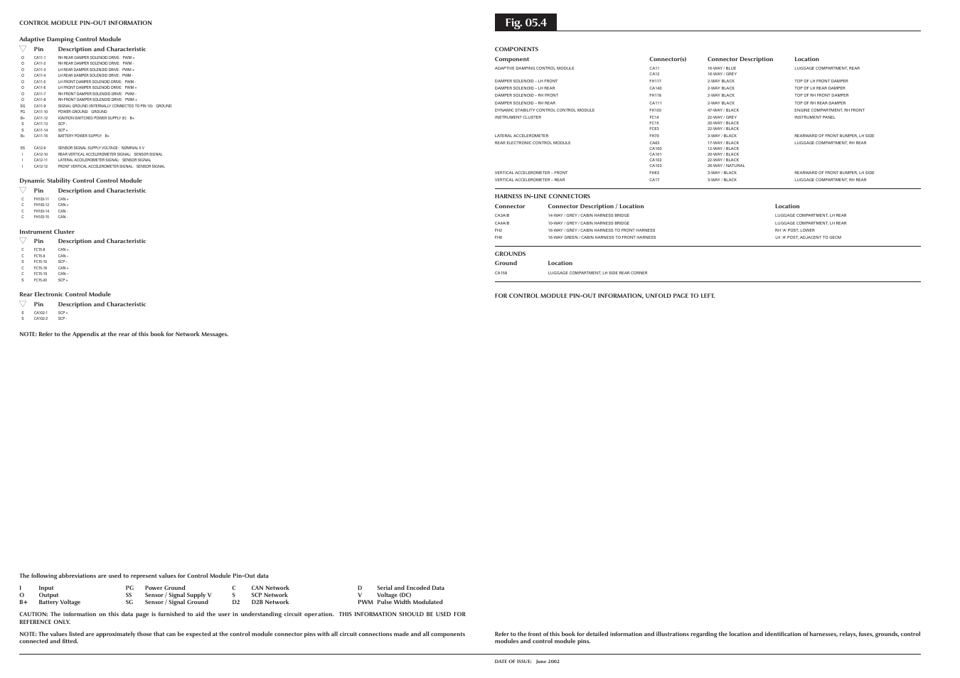 Fig. 05.4 | Jaguar S-TYPE 2004 User Manual | Page 70 / 172