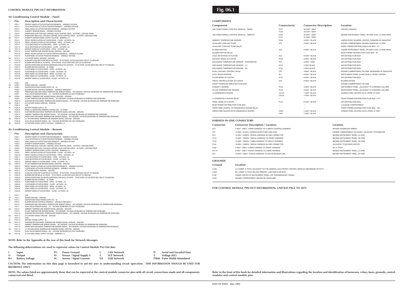 Fig. 06.1 | Jaguar S-TYPE 2004 User Manual | Page 72 / 172