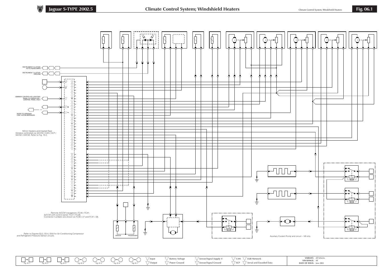 06 climate control, Climate control system; windshield heaters, Fig. 06.1 | Jaguar S-TYPE 2004 User Manual | Page 73 / 172