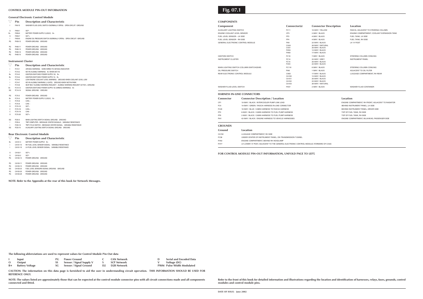 Fig. 07.1 | Jaguar S-TYPE 2004 User Manual | Page 74 / 172