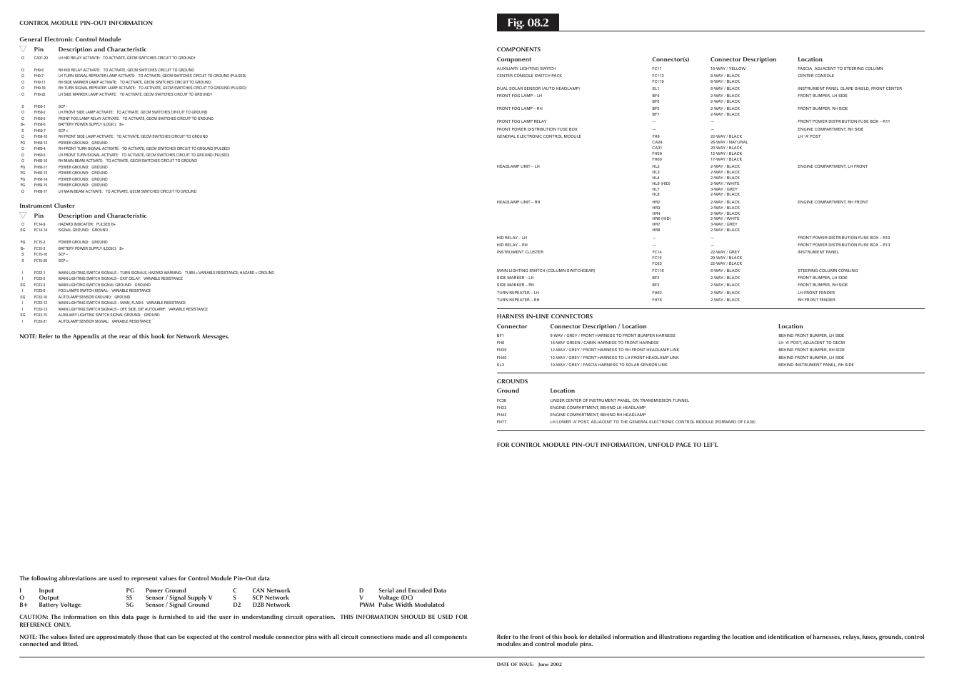 Fig. 08.2 | Jaguar S-TYPE 2004 User Manual | Page 78 / 172