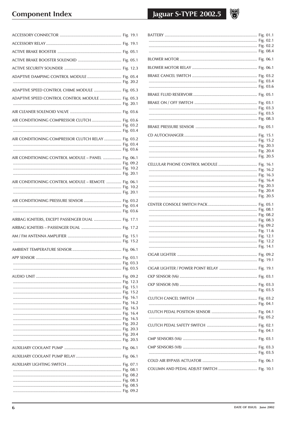 Component index | Jaguar S-TYPE 2004 User Manual | Page 8 / 172