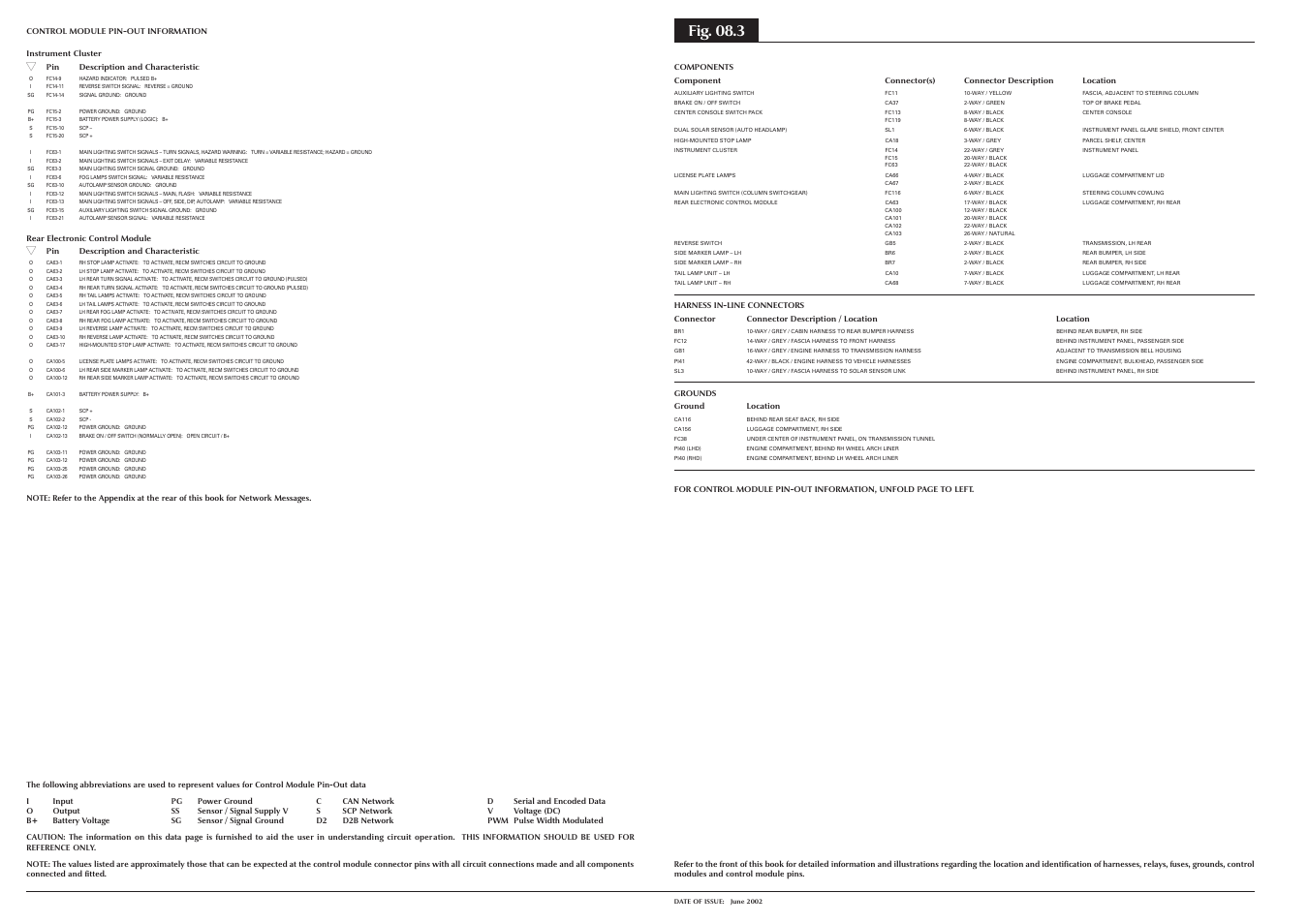 Fig. 08.3 | Jaguar S-TYPE 2004 User Manual | Page 80 / 172