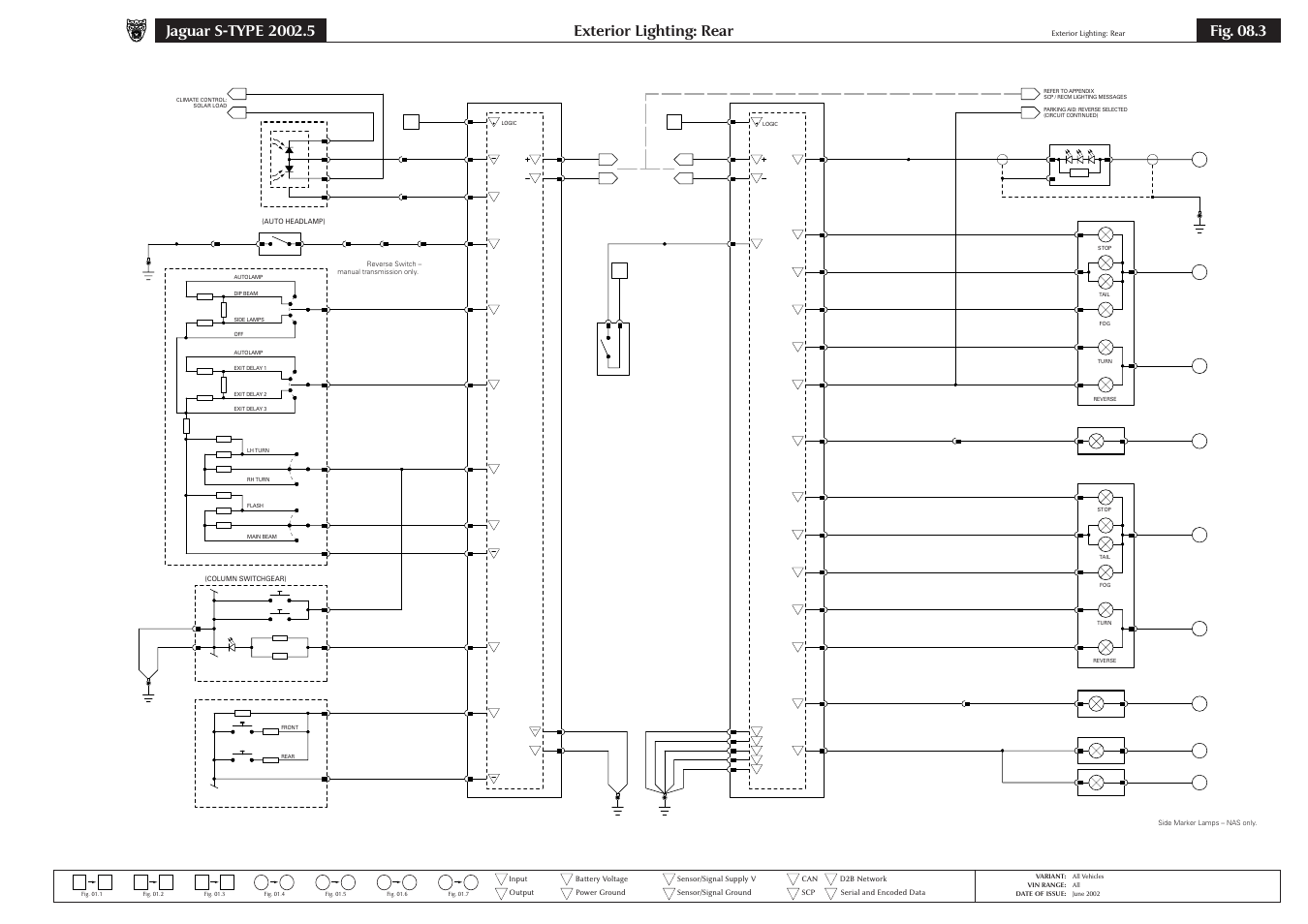 Exterior lighting: rear, Fig. 08.3 | Jaguar S-TYPE 2004 User Manual | Page 81 / 172