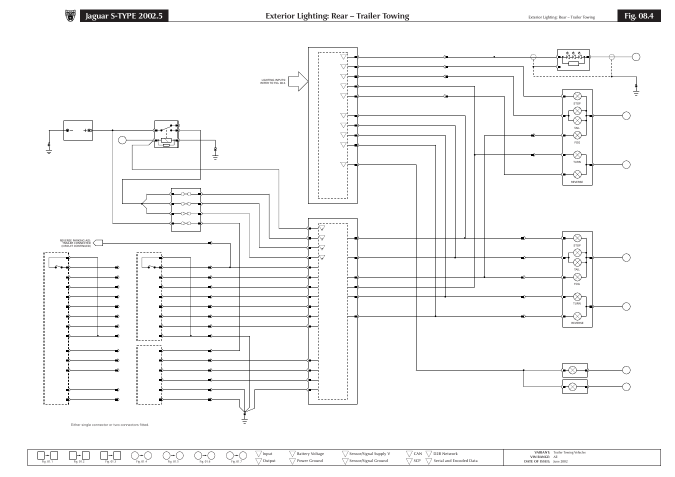 Exterior lighting: rear – trailer towing, Fig. 08.4 | Jaguar S-TYPE 2004 User Manual | Page 83 / 172