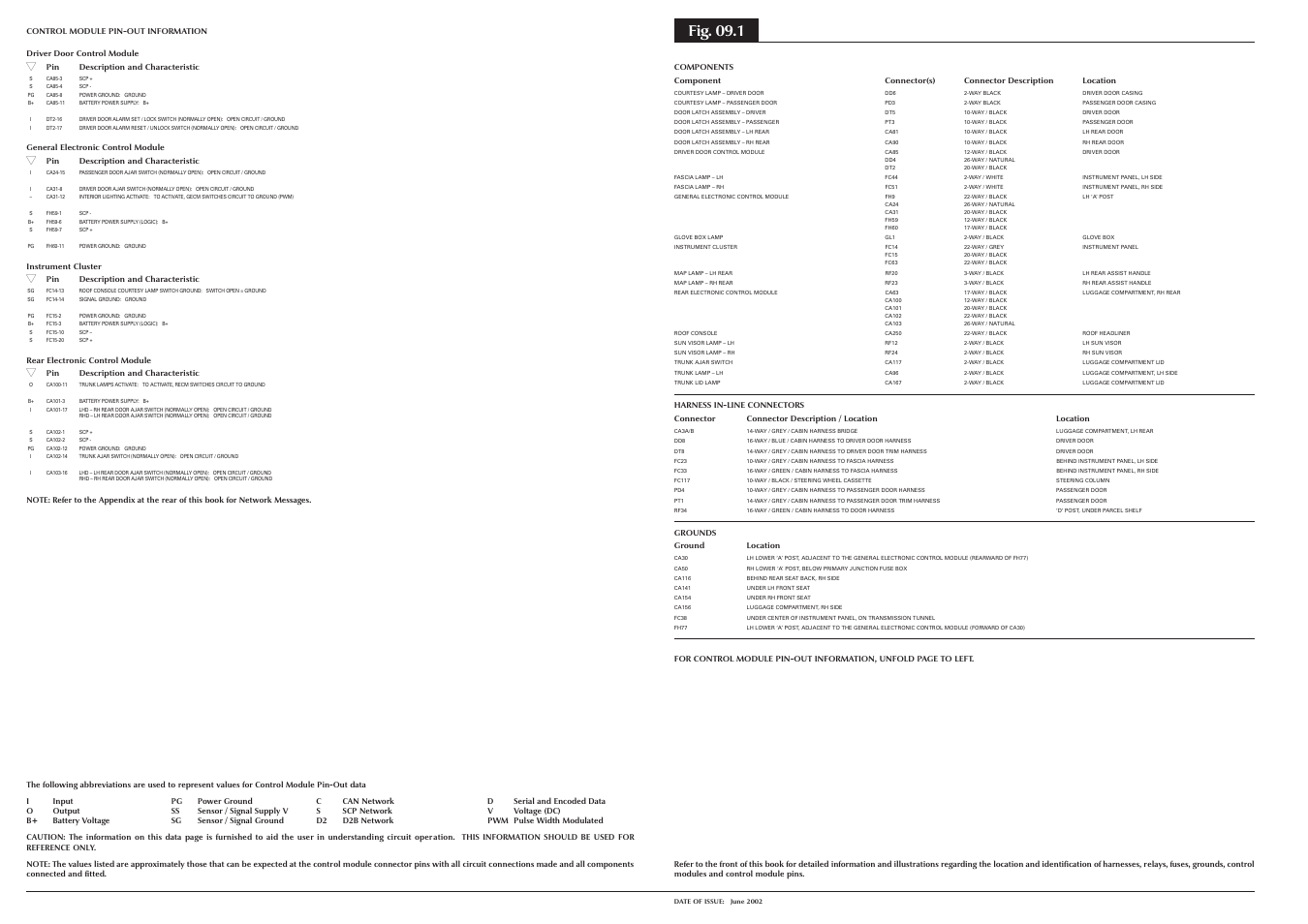 Fig. 09.1 | Jaguar S-TYPE 2004 User Manual | Page 86 / 172