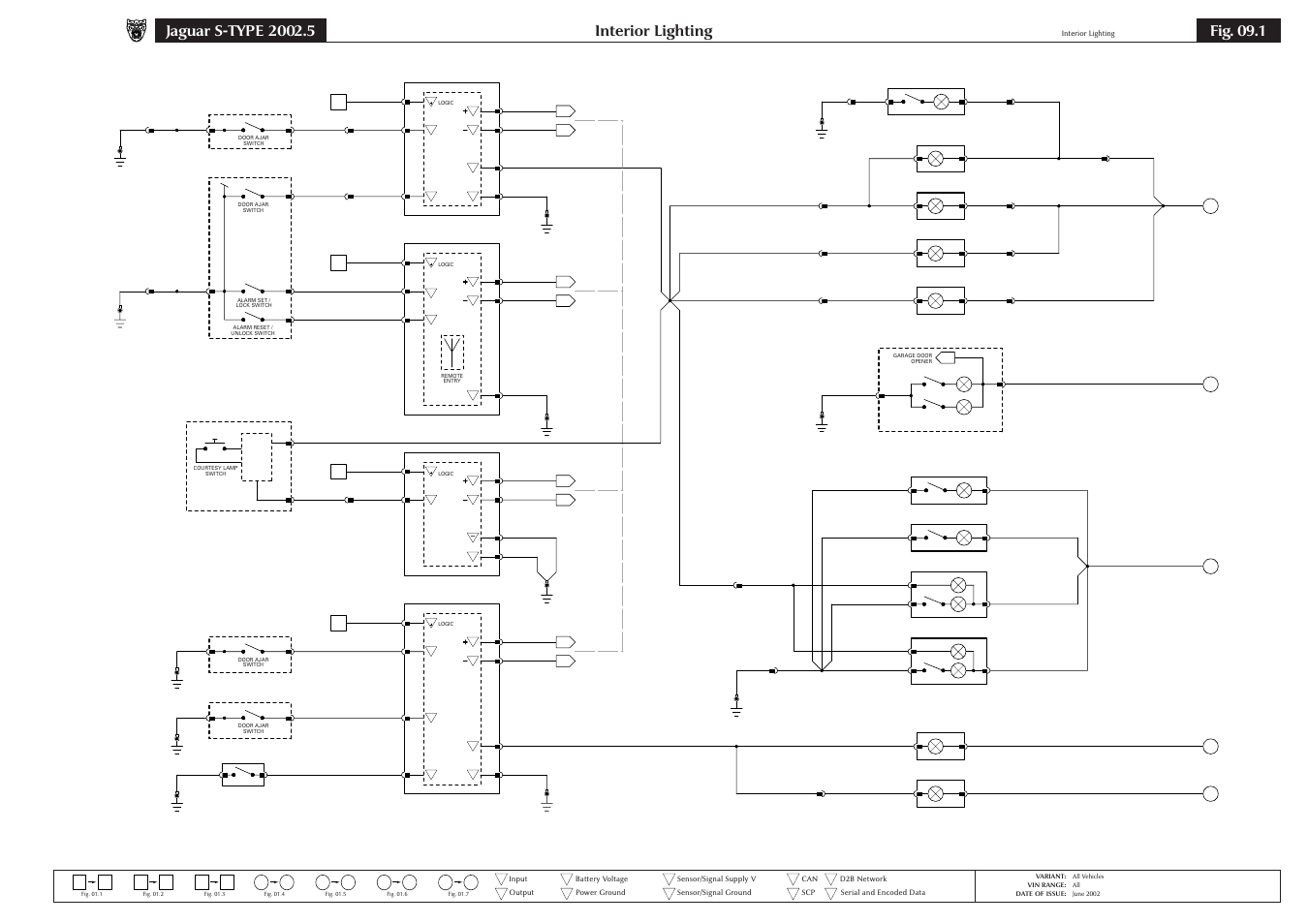 09 interior lighting, Interior lighting, Fig. 09.1 | Jaguar S-TYPE 2004 User Manual | Page 87 / 172