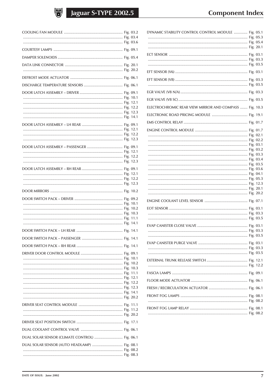 Component index | Jaguar S-TYPE 2004 User Manual | Page 9 / 172