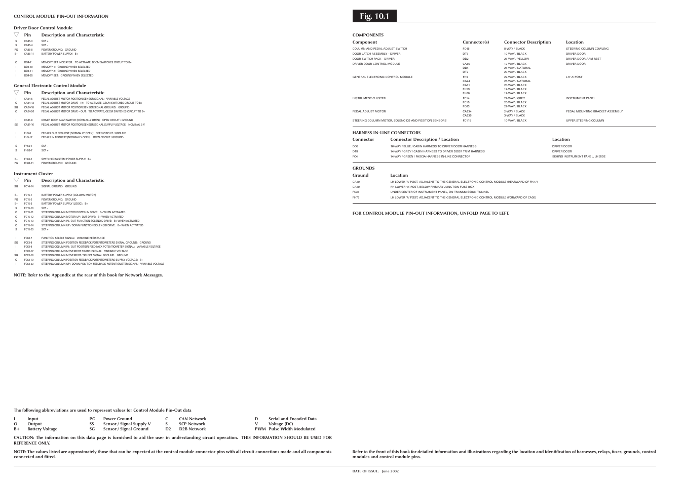 Fig. 10.1 | Jaguar S-TYPE 2004 User Manual | Page 90 / 172