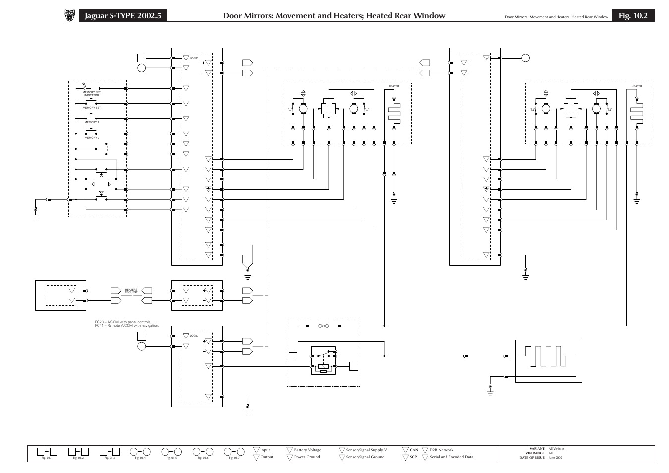 Fig. 10.2 | Jaguar S-TYPE 2004 User Manual | Page 93 / 172