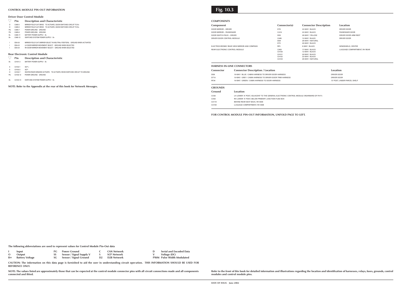 Fig. 10.3 | Jaguar S-TYPE 2004 User Manual | Page 94 / 172