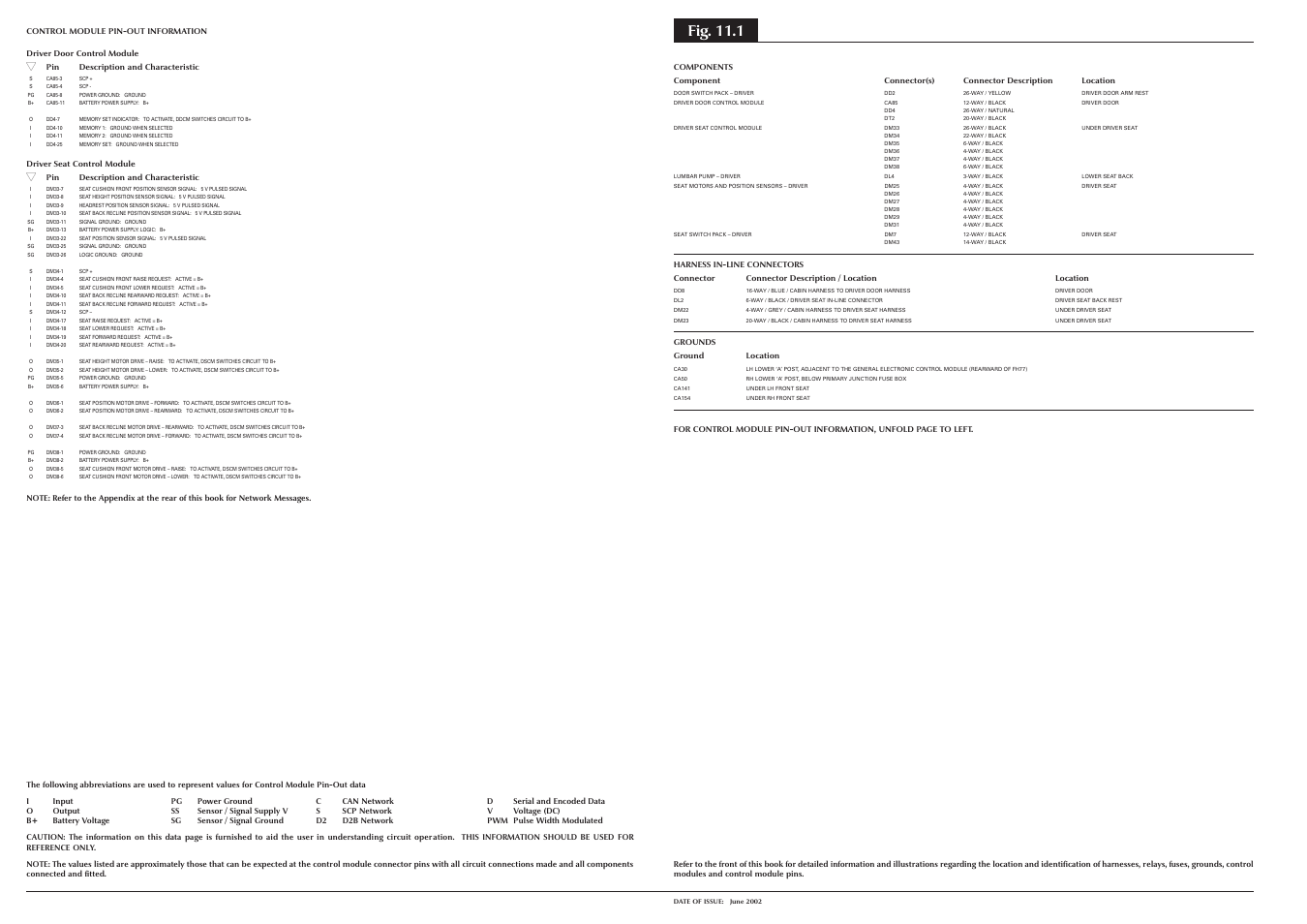 Fig. 11.1 | Jaguar S-TYPE 2004 User Manual | Page 96 / 172