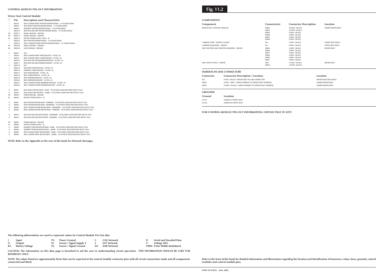 Fig. 11.2 | Jaguar S-TYPE 2004 User Manual | Page 98 / 172