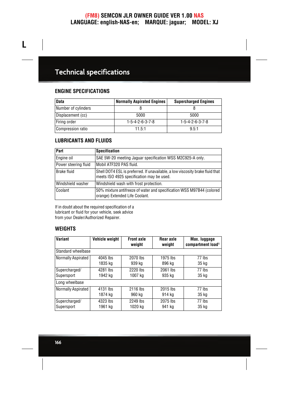 Technical specifications | Jaguar SEMCON JLR XJ User Manual | Page 166 / 217
