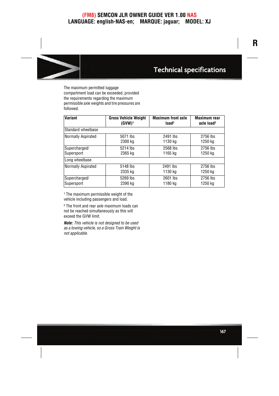 Technical specifications | Jaguar SEMCON JLR XJ User Manual | Page 167 / 217