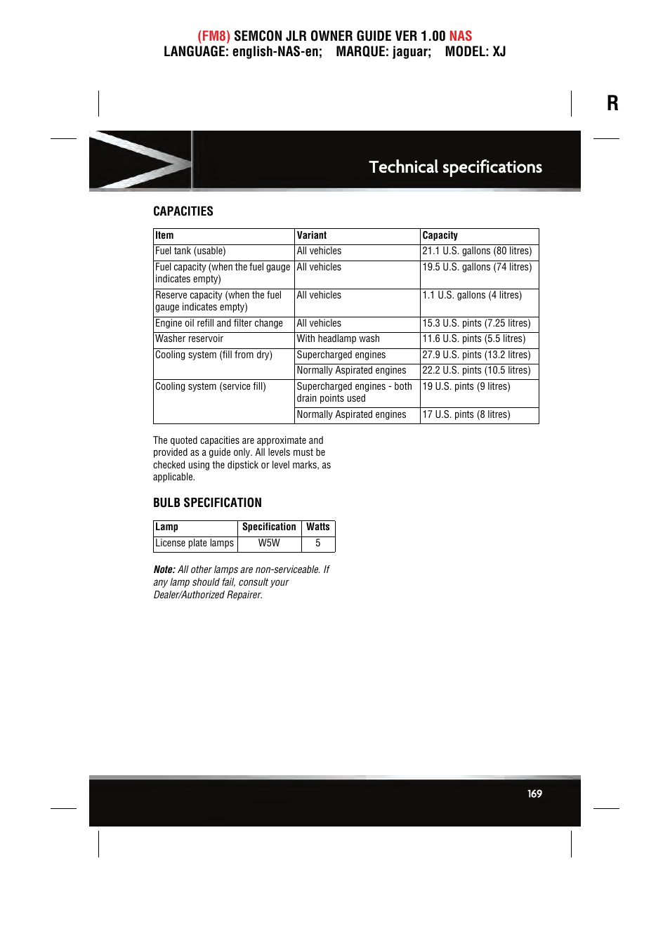 Technical specifications | Jaguar SEMCON JLR XJ User Manual | Page 169 / 217