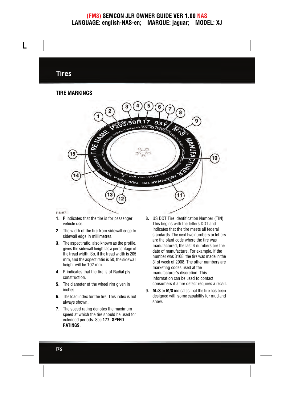 Tires | Jaguar SEMCON JLR XJ User Manual | Page 176 / 217