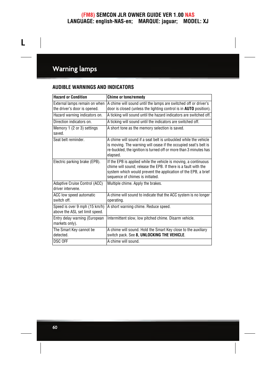 Warning lamps | Jaguar SEMCON JLR XJ User Manual | Page 60 / 217