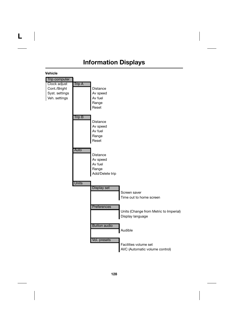 Information displays | Jaguar XK JJM 18 02 30 701 User Manual | Page 119 / 260